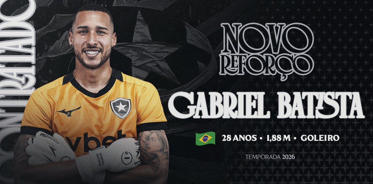 Botafogo Anuncia a Contratação do Goleiro Gabriel Batista